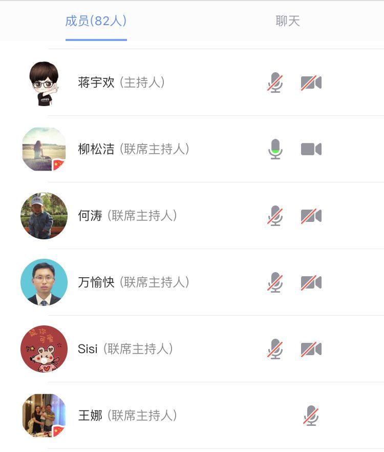 AG亚游官网
学生骨干线上会议召开